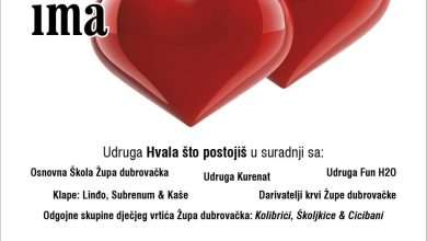 Charity Concert 'Who gives their heart, has a heart' 10 plakat koncert