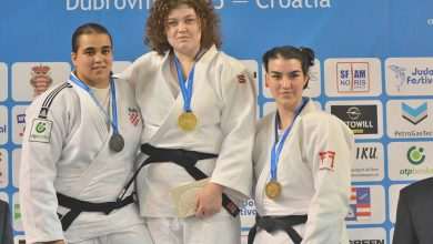 European Judo CUp