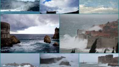 Bura and Jugo Main Differences