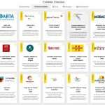 Croatian Tourist Offer at the Virtual Fair WTM in London: Safety as a Main Priority in 2021 4 World Travel Market (WTM)