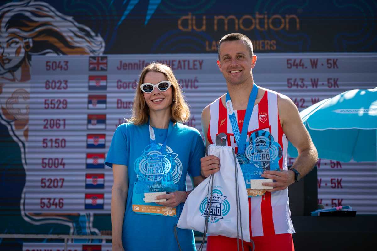 du motion winners4